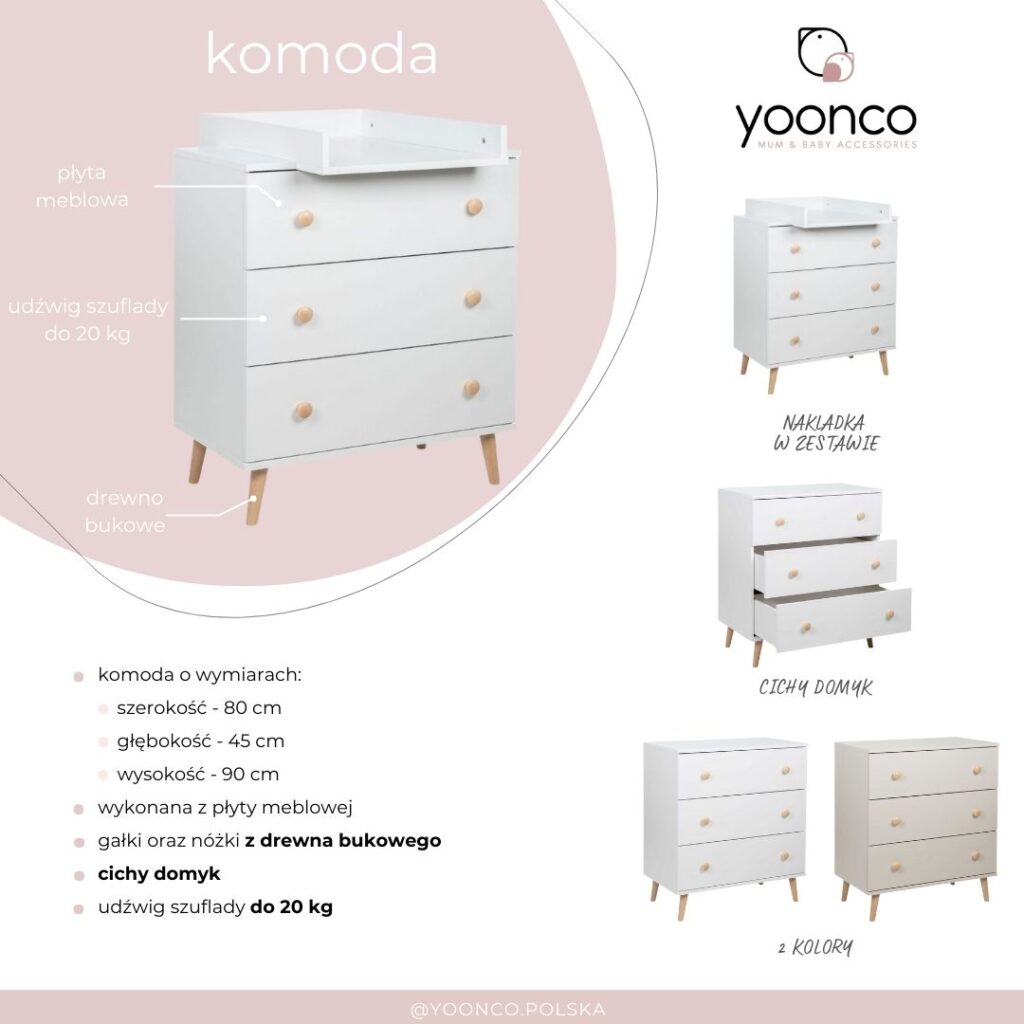 YOONCO KOMODA
