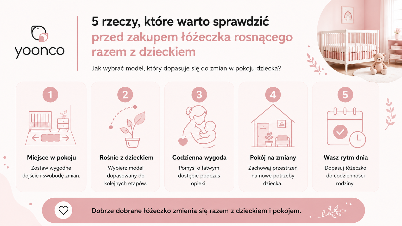 Infografika o wyborze łóżeczka rosnącego z dzieckiem – łóżeczko dziecięce drewniane i łóżeczko dziecięce z szufladą