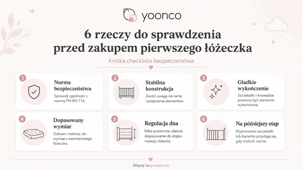 Infografika Yoonco: 6 rzeczy do sprawdzenia przed zakupem pierwszego łóżeczka drewnianego dla dziecka